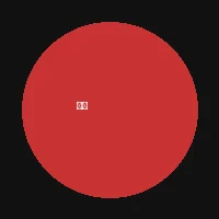 澳门博彩 - 主播探索者C头像